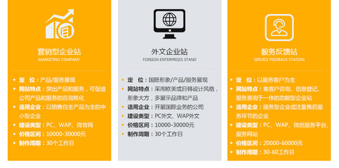 上海网站建设制作开发 企业/品牌/营销/APP/公司/电子商务/商城